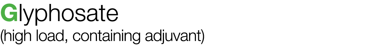 Glyphosate (high load, containing adjuvant)