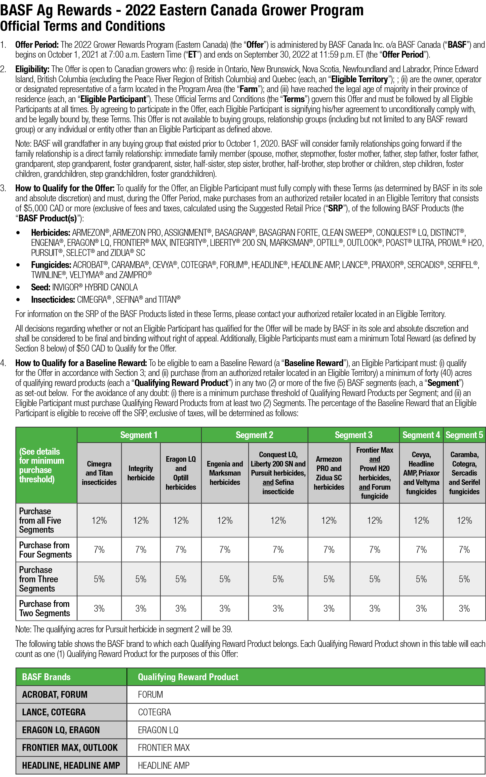 BASF Ag Rewards - 2022 Eastern Canada Grower Program Official Terms and Conditions 1  Offer Period: The 2022 Grower R   