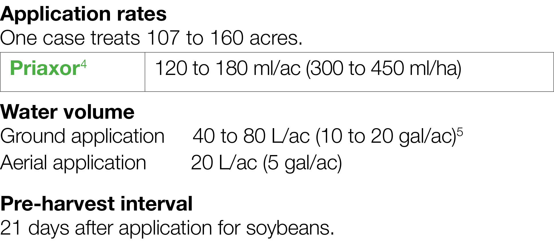 Application rates One case treats 107 to 160 acres    Water volume Ground application   40 to 80 L ac (10 to 20 gal a   
