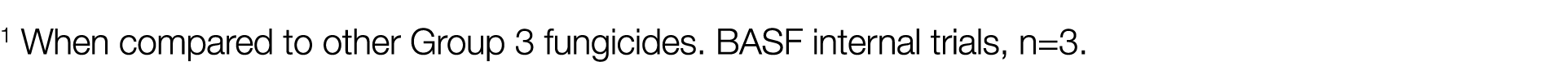 1 When compared to other Group 3 fungicides  BASF internal trials, n 3  