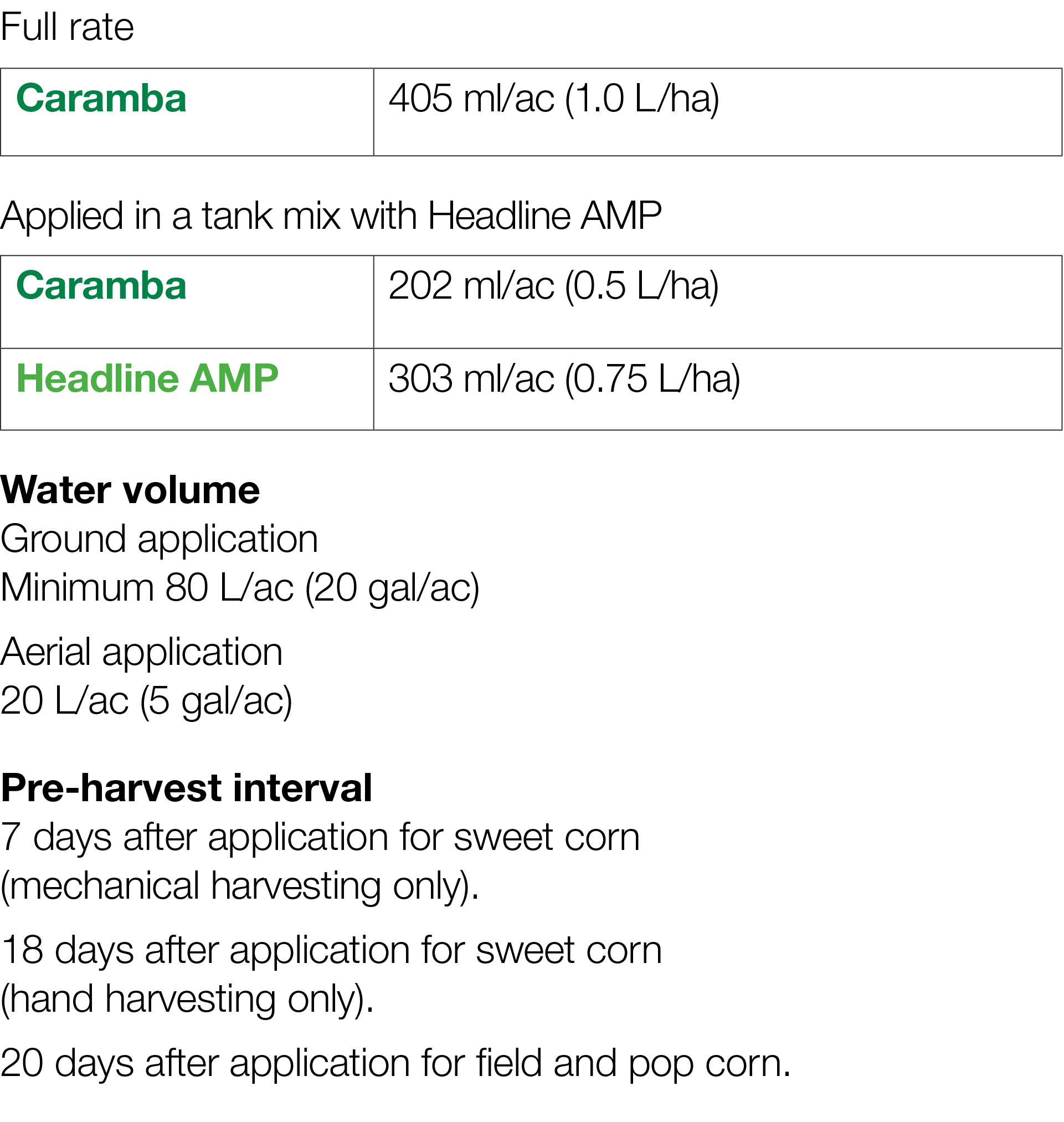 Full rate   Applied in a tank mix with Headline AMP   Water volume Ground application Minimum 80 L ac (20 gal ac) Aer   