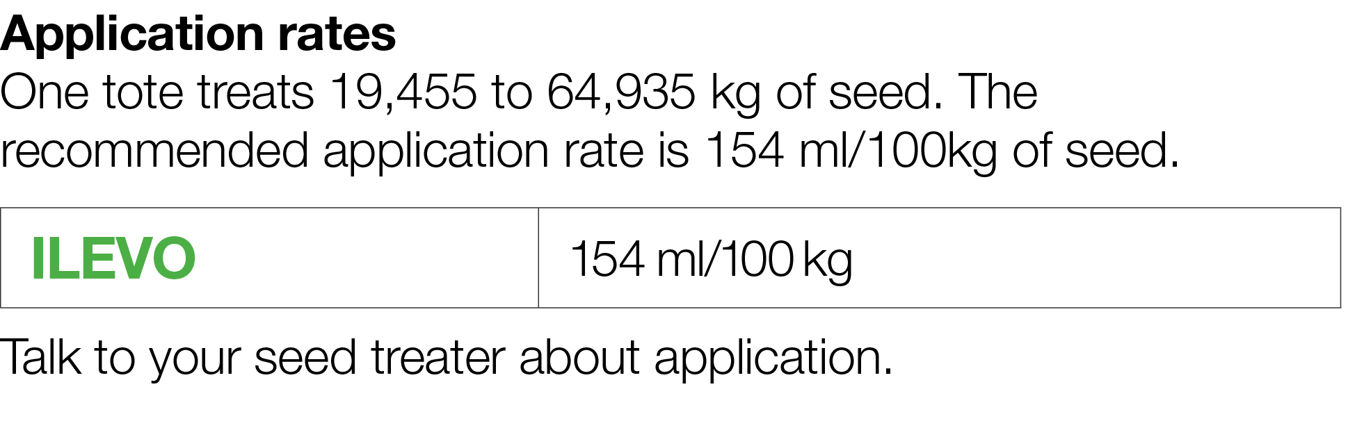 Application rates One tote treats 19,455 to 64,935 kg of seed  The recommended application rate is 154 ml 100kg of se   