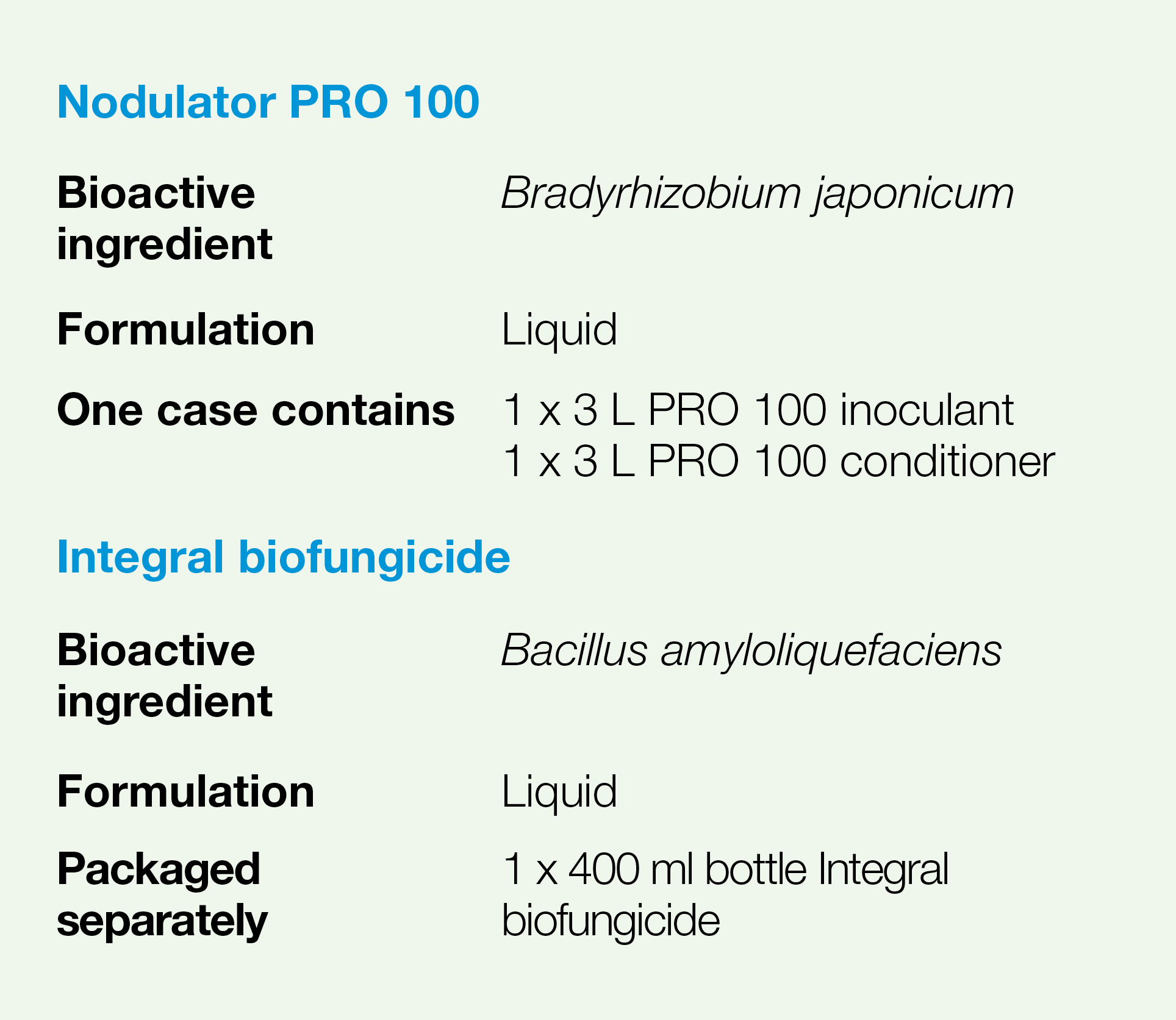 Nodulator PRO 100,Bioactive ingredient,Bradyrhizobium japonicum,Formulation,Liquid,One case contains,1 x 3 L PRO 100    