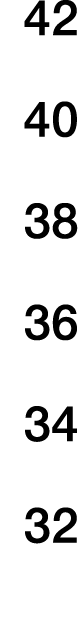 42 40 38 36 34 32