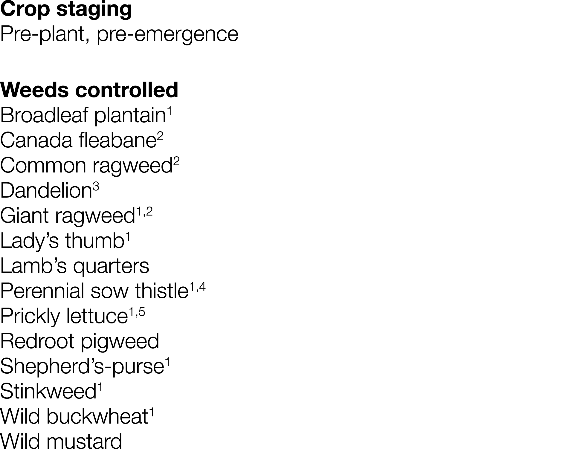 Crop staging Pre-plant, pre-emergence Weeds controlled Broadleaf plantain1 Canada fleabane2 Common ragweed2 Dandelion   