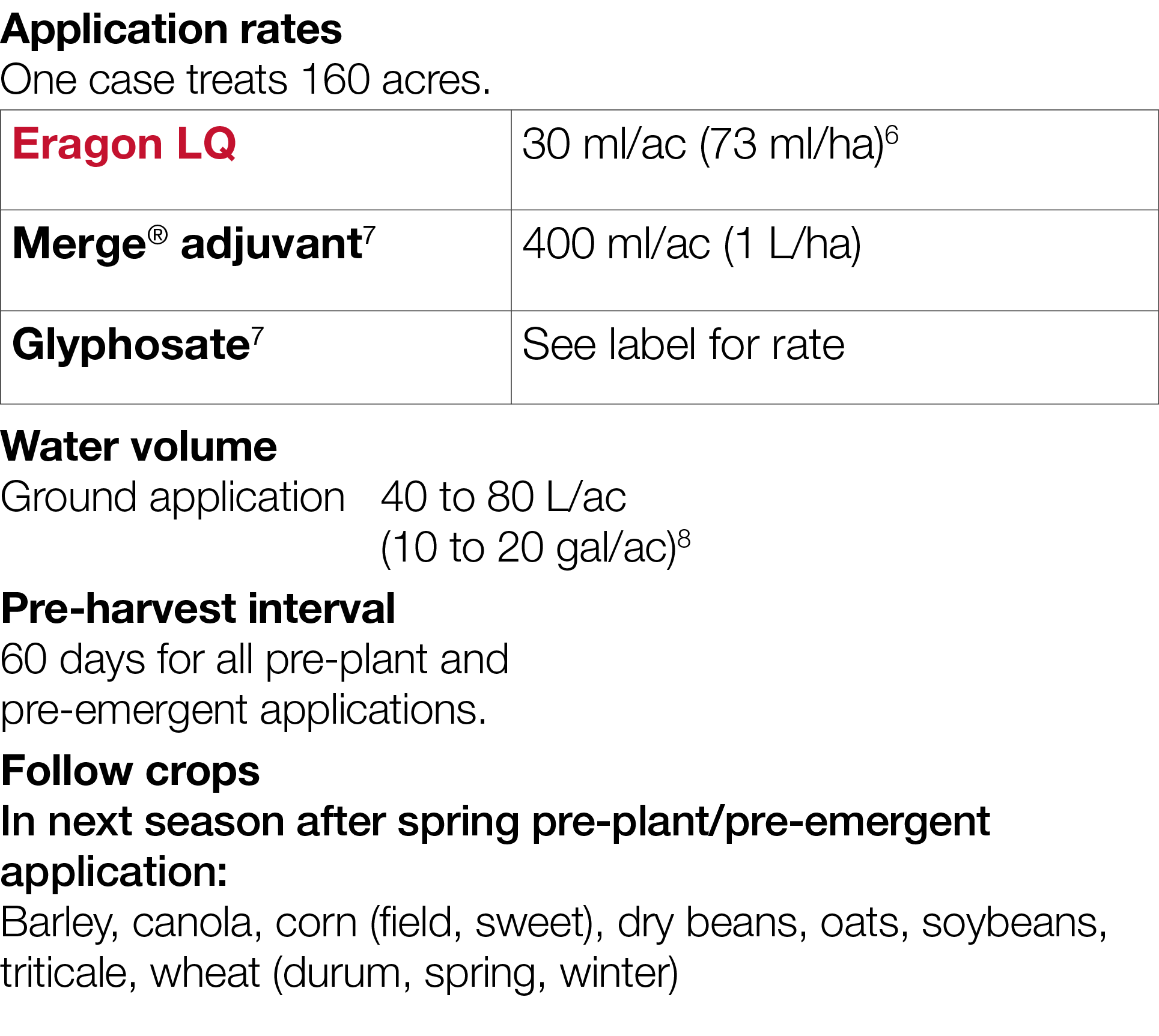 Application rates One case treats 160 acres    Water volume Ground application    40 to 80 L ac (10 to 20 gal ac)8 Pr   