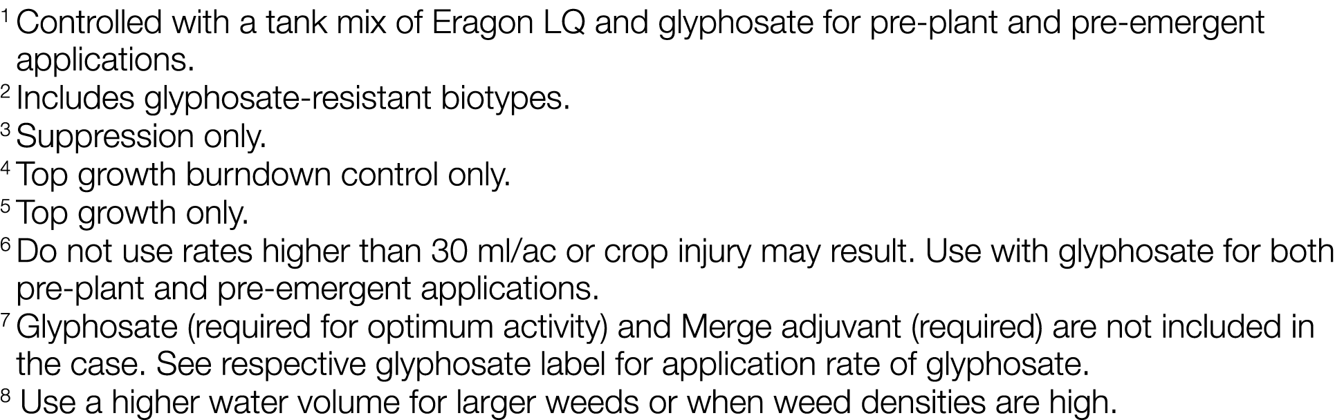 1  Controlled with a tank mix of Eragon LQ and glyphosate for pre-plant and pre-emergent applications  2 Includes gly   