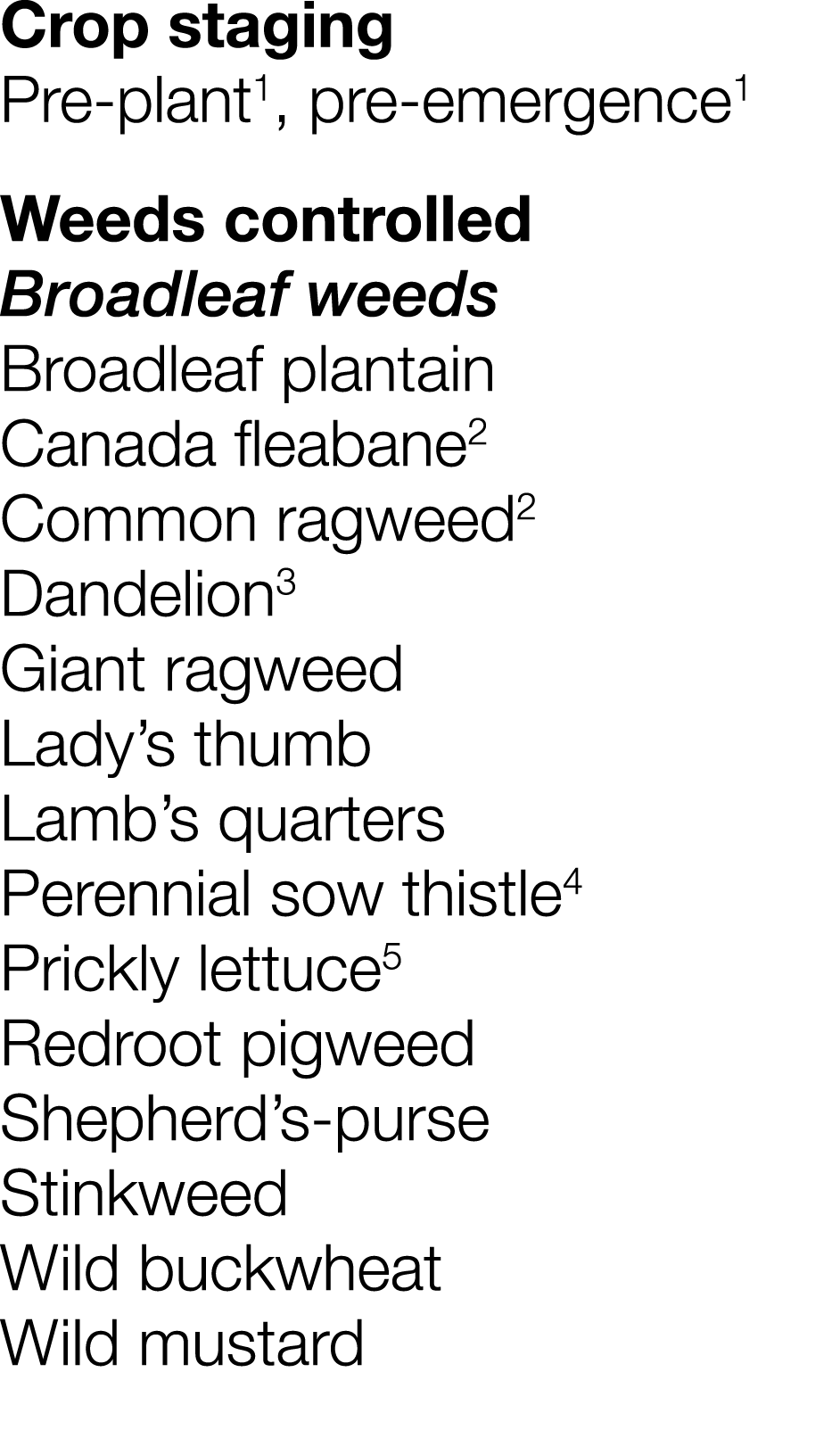 Crop staging Pre-plant1, pre-emergence1 Weeds controlled Broadleaf weeds Broadleaf plantain Canada fleabane2 Common r   