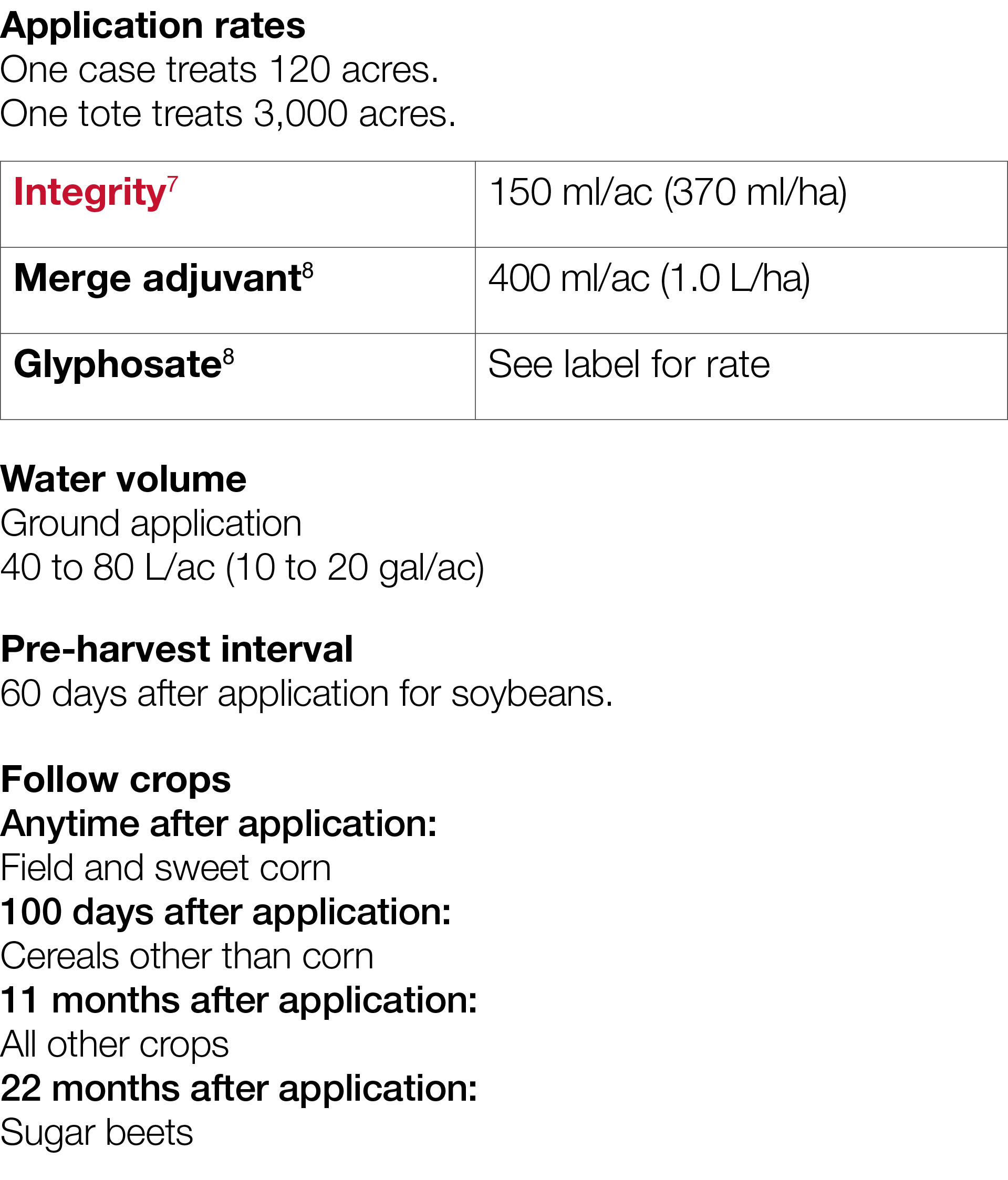 Application rates One case treats 120 acres  One tote treats 3,000 acres    Water volume Ground application 40 to 80    