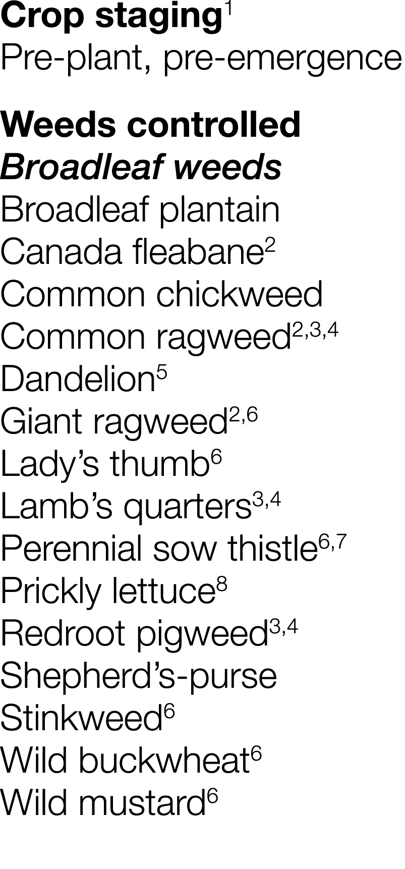 Crop staging1 Pre-plant, pre-emergence Weeds controlled Broadleaf weeds Broadleaf plantain Canada fleabane2 Common ch   
