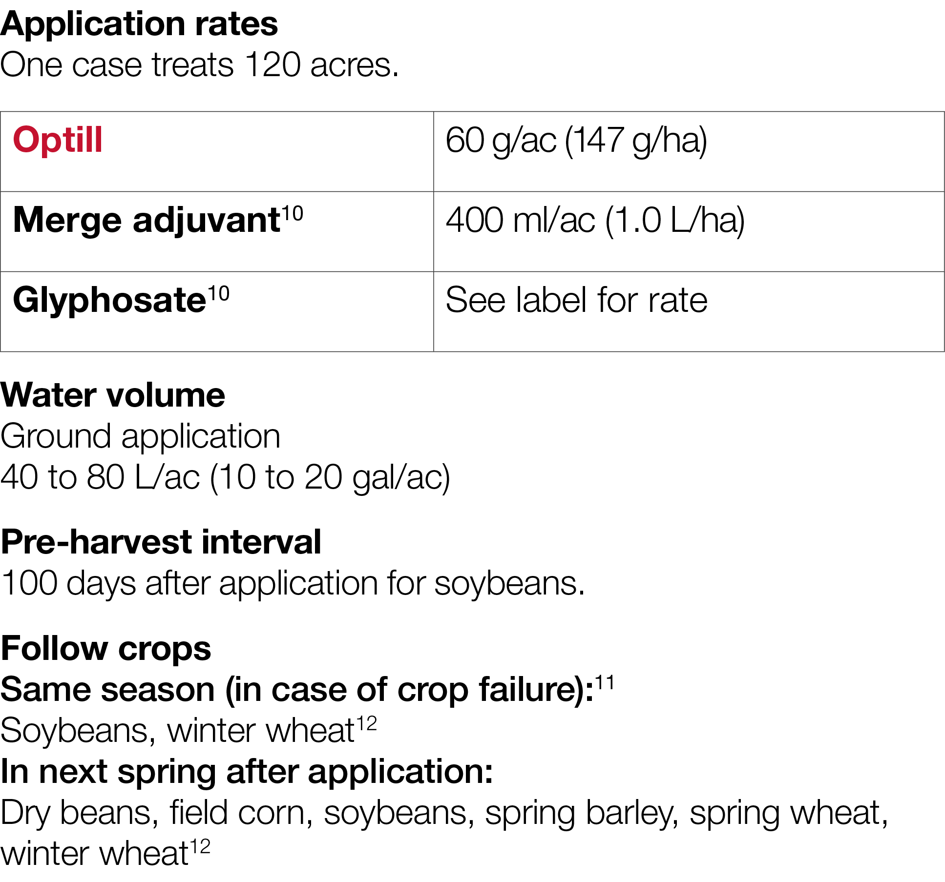 Application rates One case treats 120 acres    Water volume Ground application 40 to 80 L ac (10 to 20 gal ac) Pre-ha   