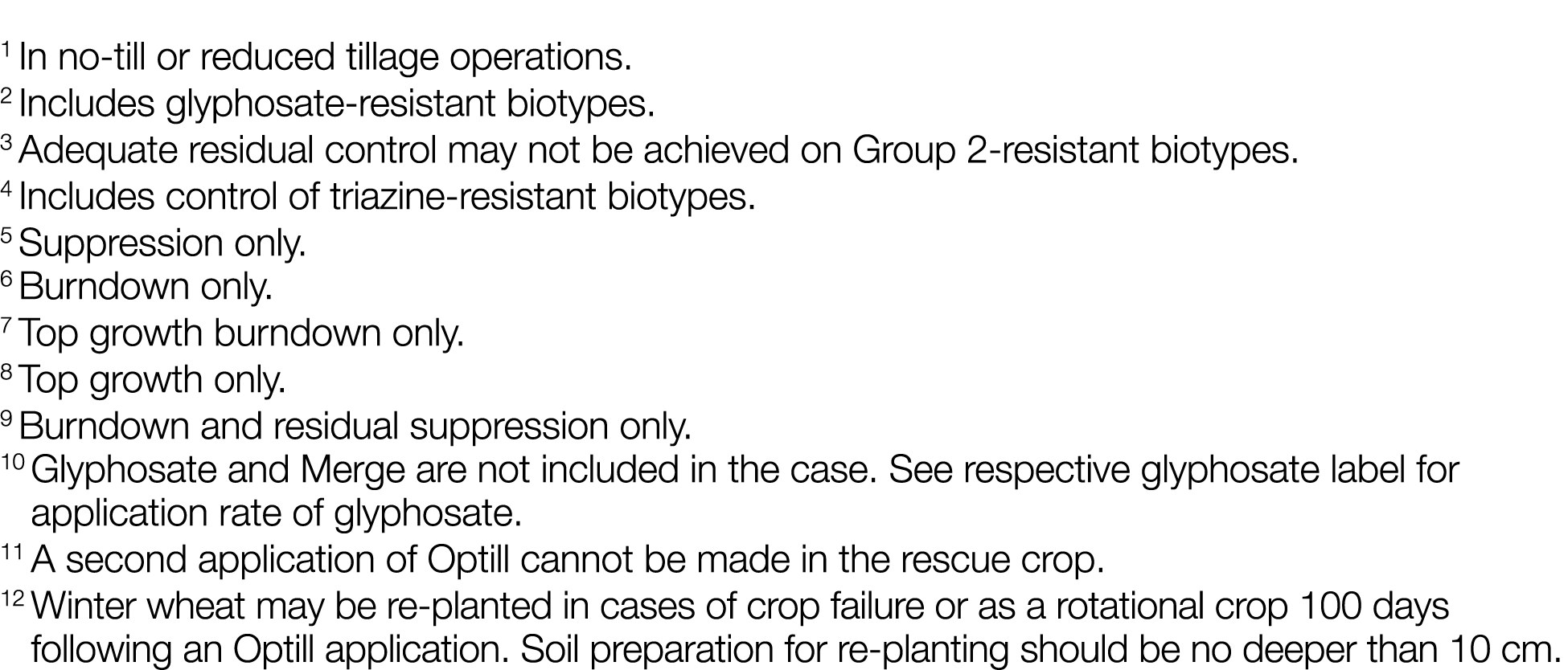 1 In no-till or reduced tillage operations  2 Includes glyphosate-resistant biotypes  3 Adequate residual control may   