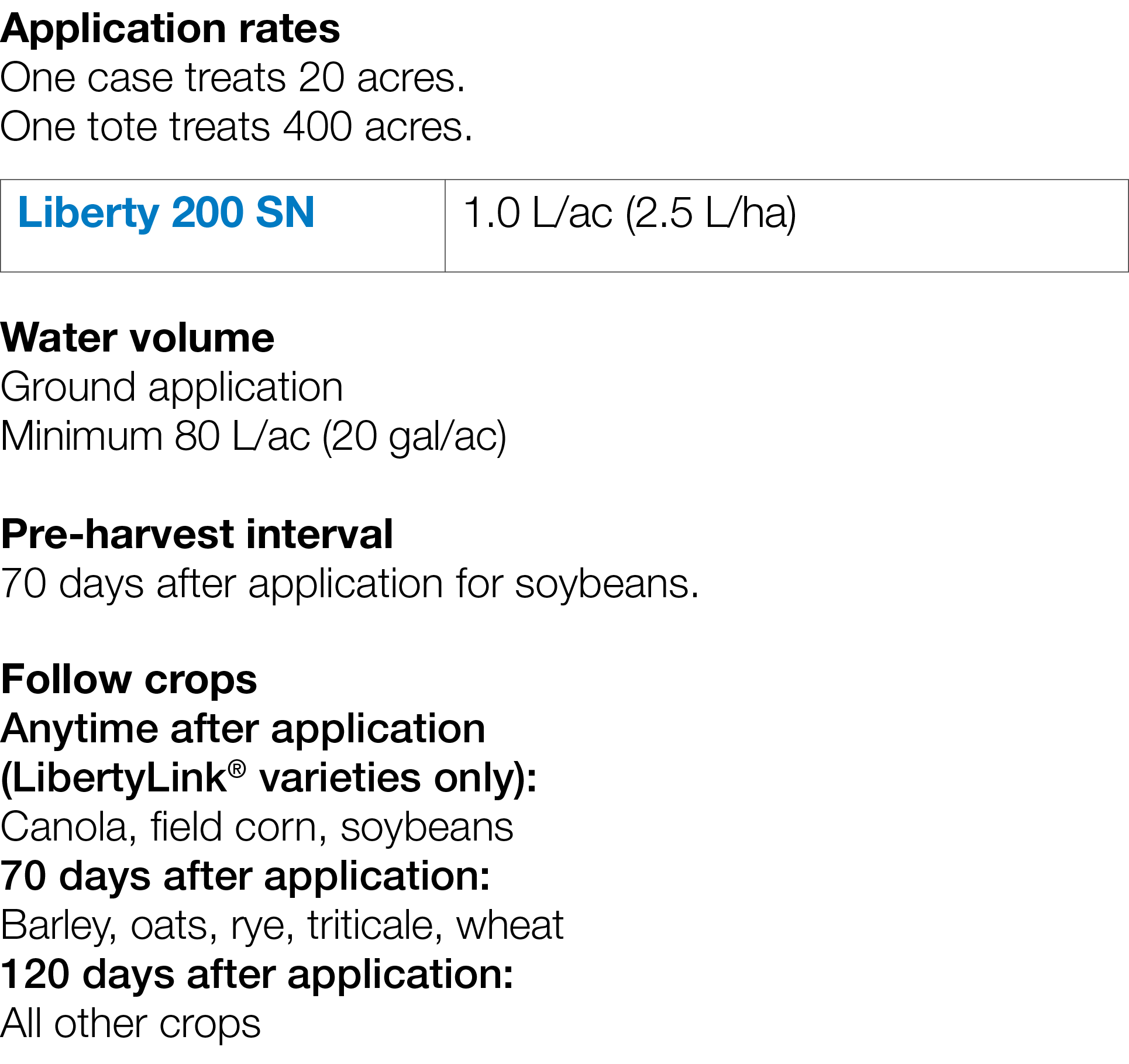 Application rates One case treats 20 acres  One tote treats 400 acres    Water volume Ground application Minimum 80 L   