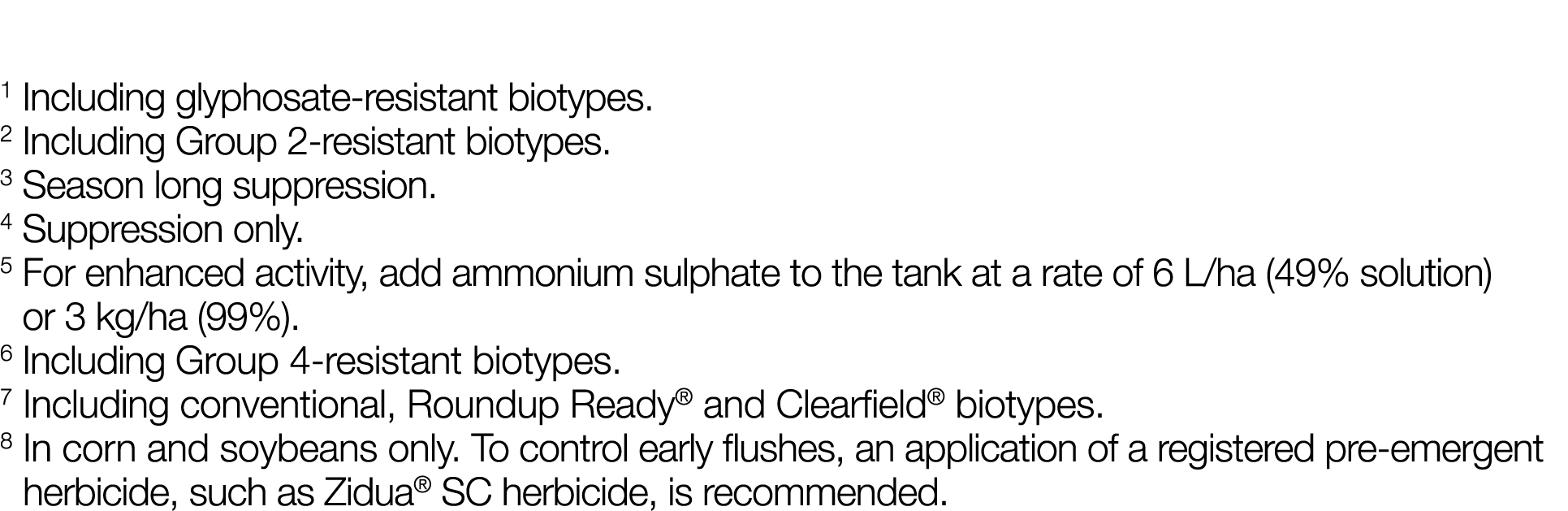 1 Including glyphosate-resistant biotypes  2 Including Group 2-resistant biotypes  3 Season long suppression  4 Suppr   
