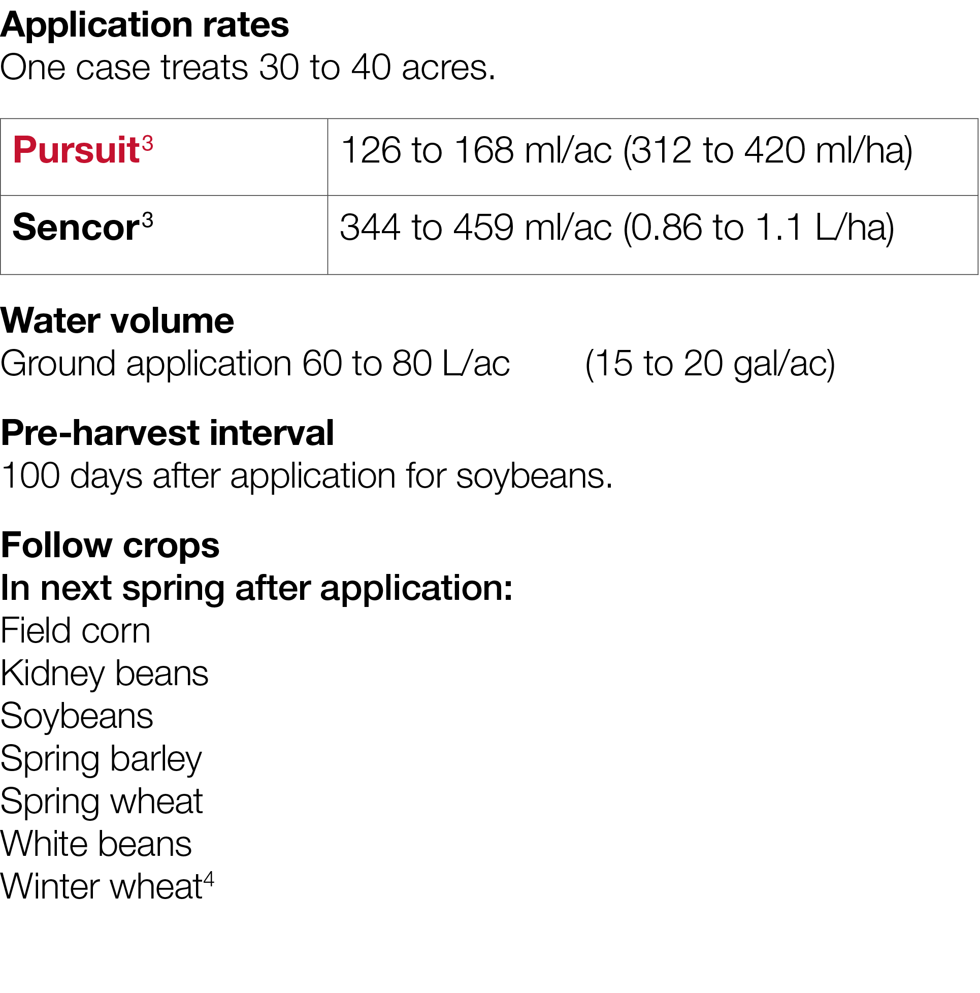 Application rates One case treats 30 to 40 acres    Water volume Ground application 60 to 80 L ac  (15 to 20 gal ac)    