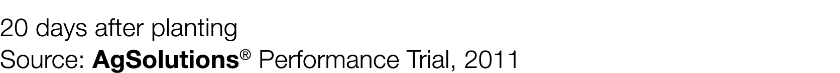 20 days after planting Source: AgSolutions  Performance Trial, 2011
