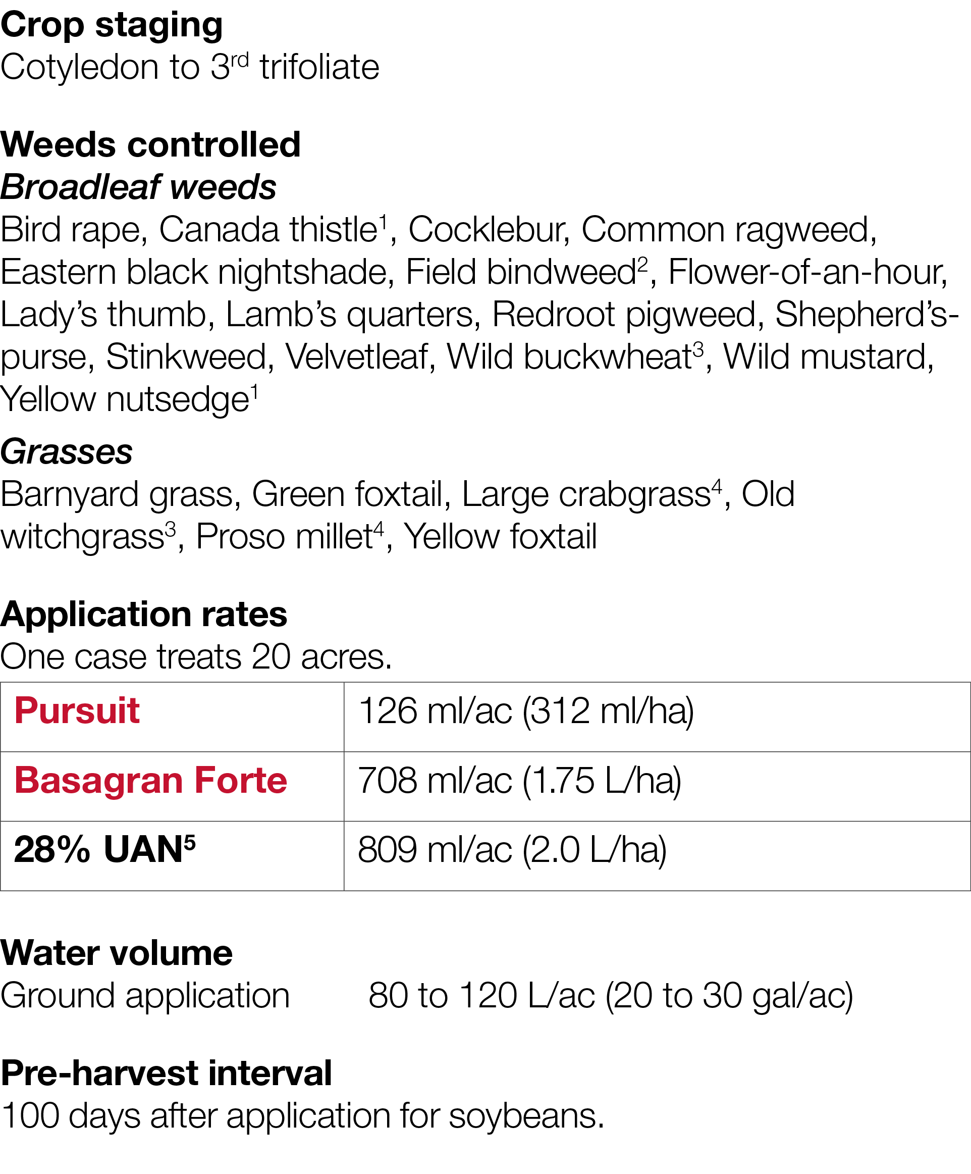 Crop staging Cotyledon to 3rd trifoliate Weeds controlled Broadleaf weeds Bird rape, Canada thistle1, Cocklebur, Comm   
