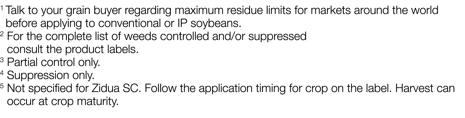 1  Talk to your grain buyer regarding maximum residue limits for markets around the world before applying to conventi   