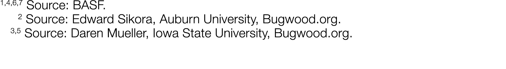 1,4,6,7 Source: BASF     2 Source: Edward Sikora, Auburn University, Bugwood org    3,5 Source: Daren Mueller, Iowa S   