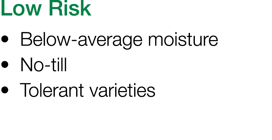 Low Risk     Below-average moisture     No-till     Tolerant varieties