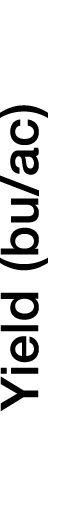 Yield (bu ac)
