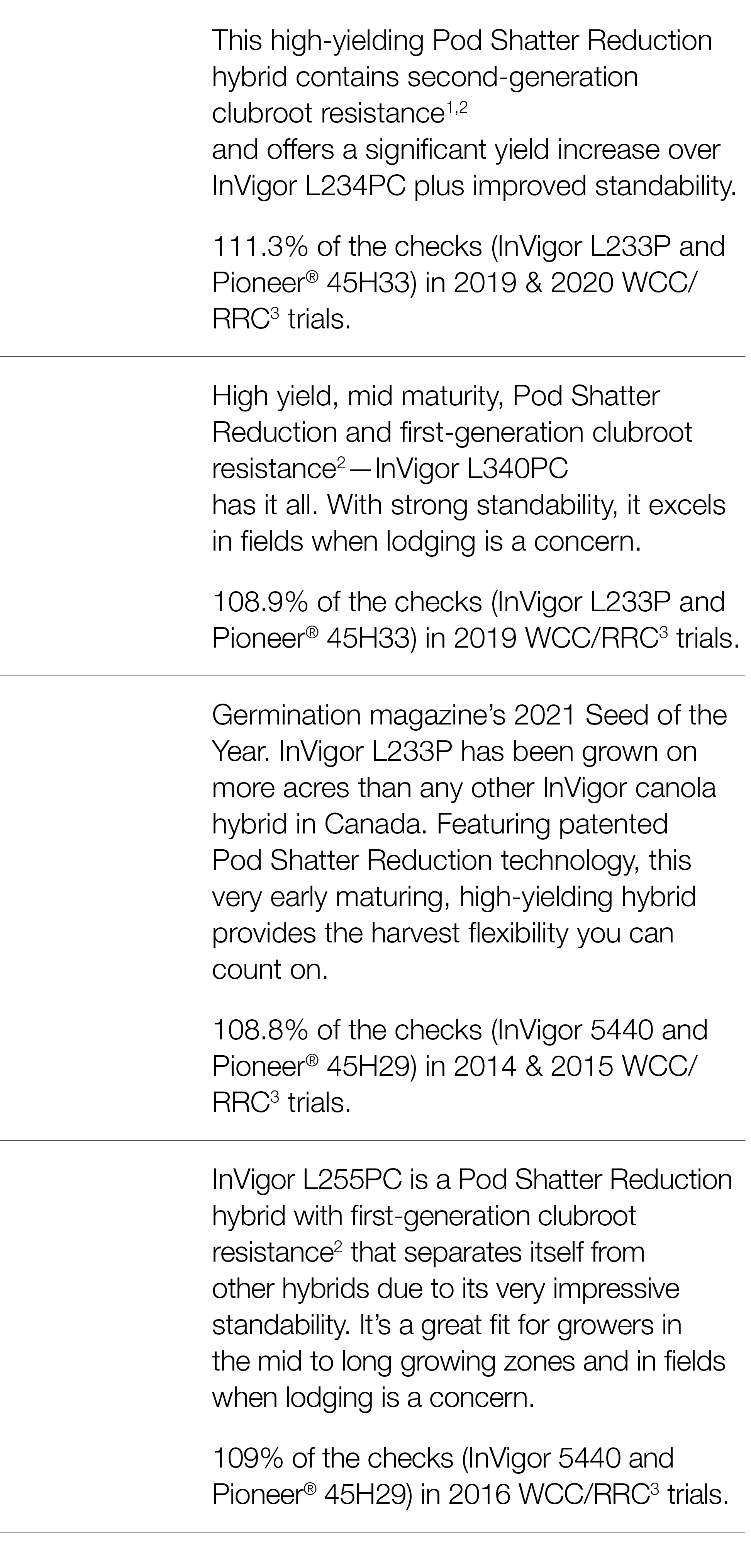,This high-yielding Pod Shatter Reduction hybrid contains second-generation clubroot resistance1,2 and offers a signi   