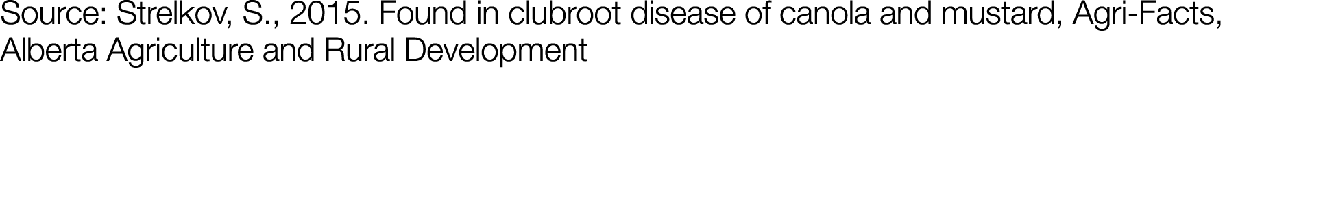 Source: Strelkov, S , 2015  Found in clubroot disease of canola and mustard, Agri-Facts, Alberta Agriculture and Rura   