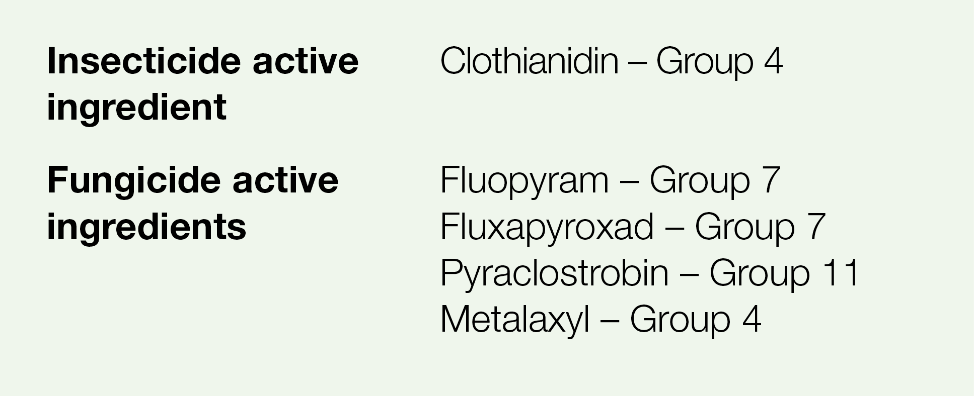 Insecticide active ingredient,Clothianidin   Group 4,Fungicide active ingredients,Fluopyram   Group 7 Fluxapyroxad      