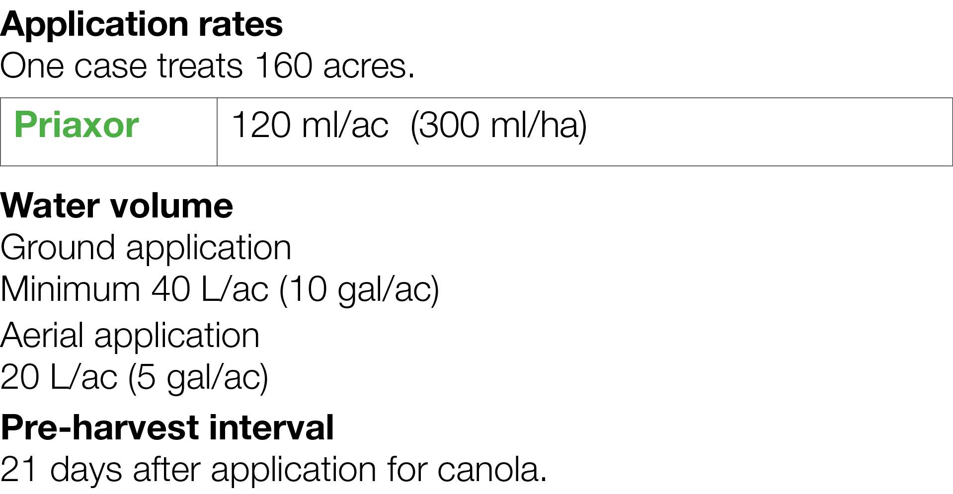 Application rates One case treats 160 acres    Water volume Ground application Minimum 40 L ac (10 gal ac) Aerial app   