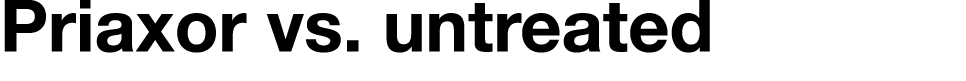 Priaxor vs  untreated