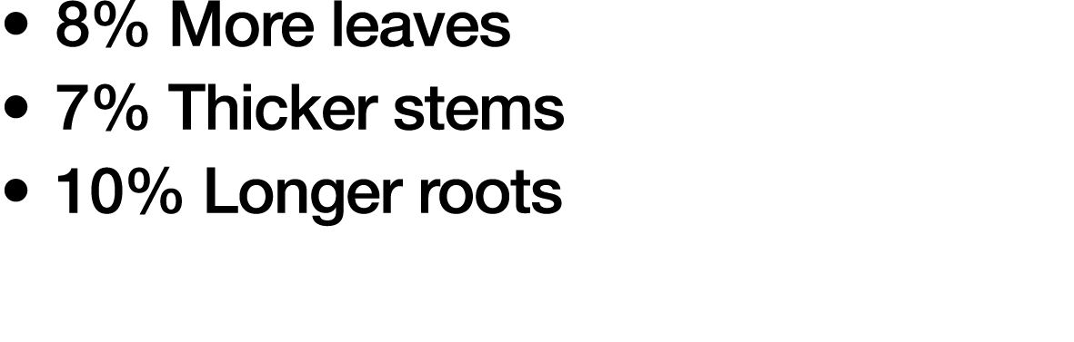    8% More leaves    7% Thicker stems    10% Longer roots