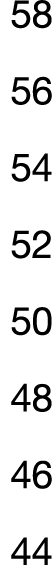 58 56 54 52 50 48 46 44