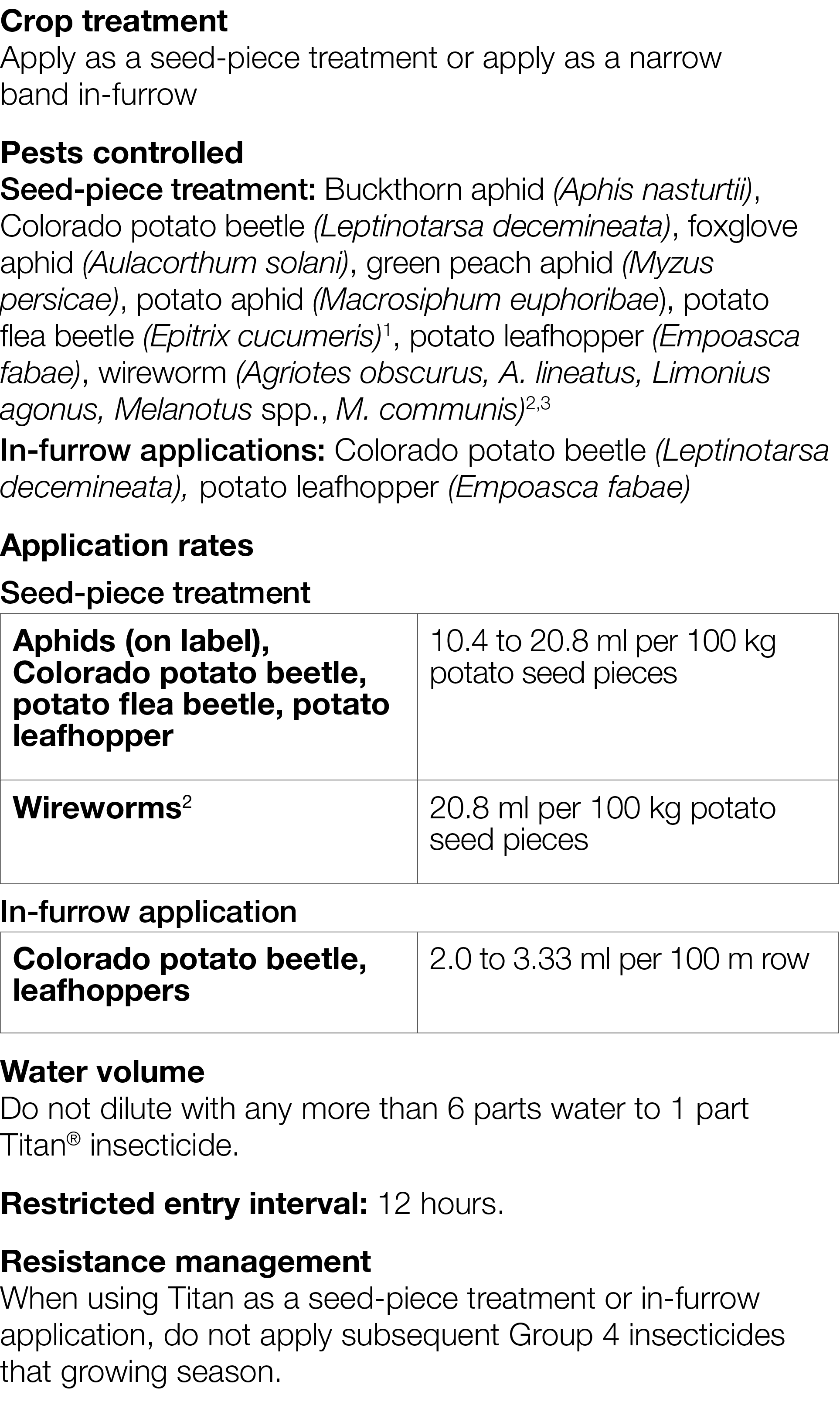Crop treatment Apply as a seed-piece treatment or apply as a narrow band in-furrow Pests controlled Seed-piece treatm   