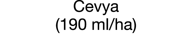 Cevya (190 ml ha)
