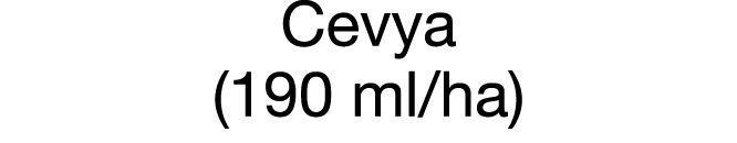 Cevya (190 ml ha)