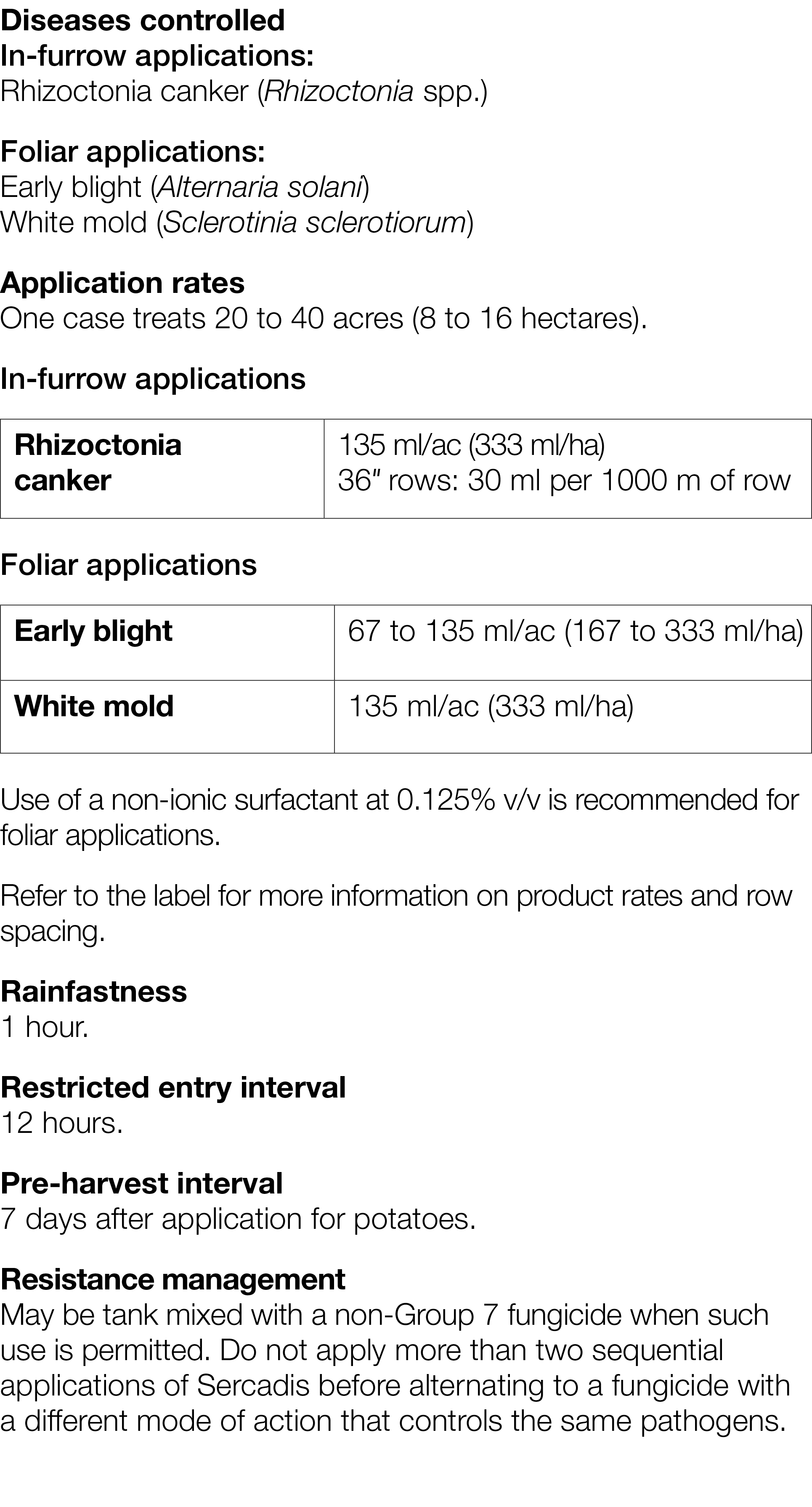Diseases controlled In-furrow applications: Rhizoctonia canker (Rhizoctonia spp ) Foliar applications: Early blight (   