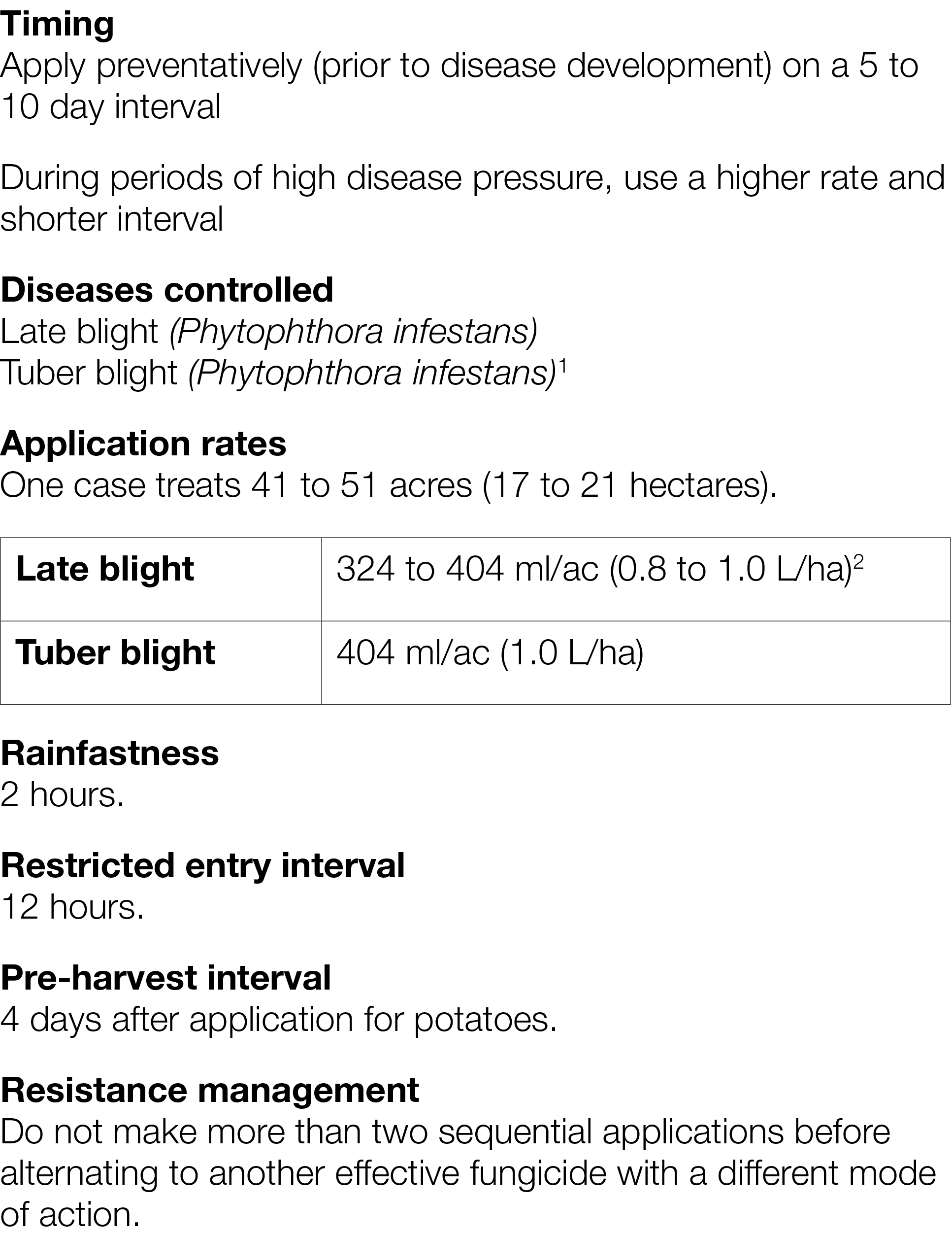 Timing Apply preventatively (prior to disease development) on a 5 to 10 day interval During periods of high disease p   