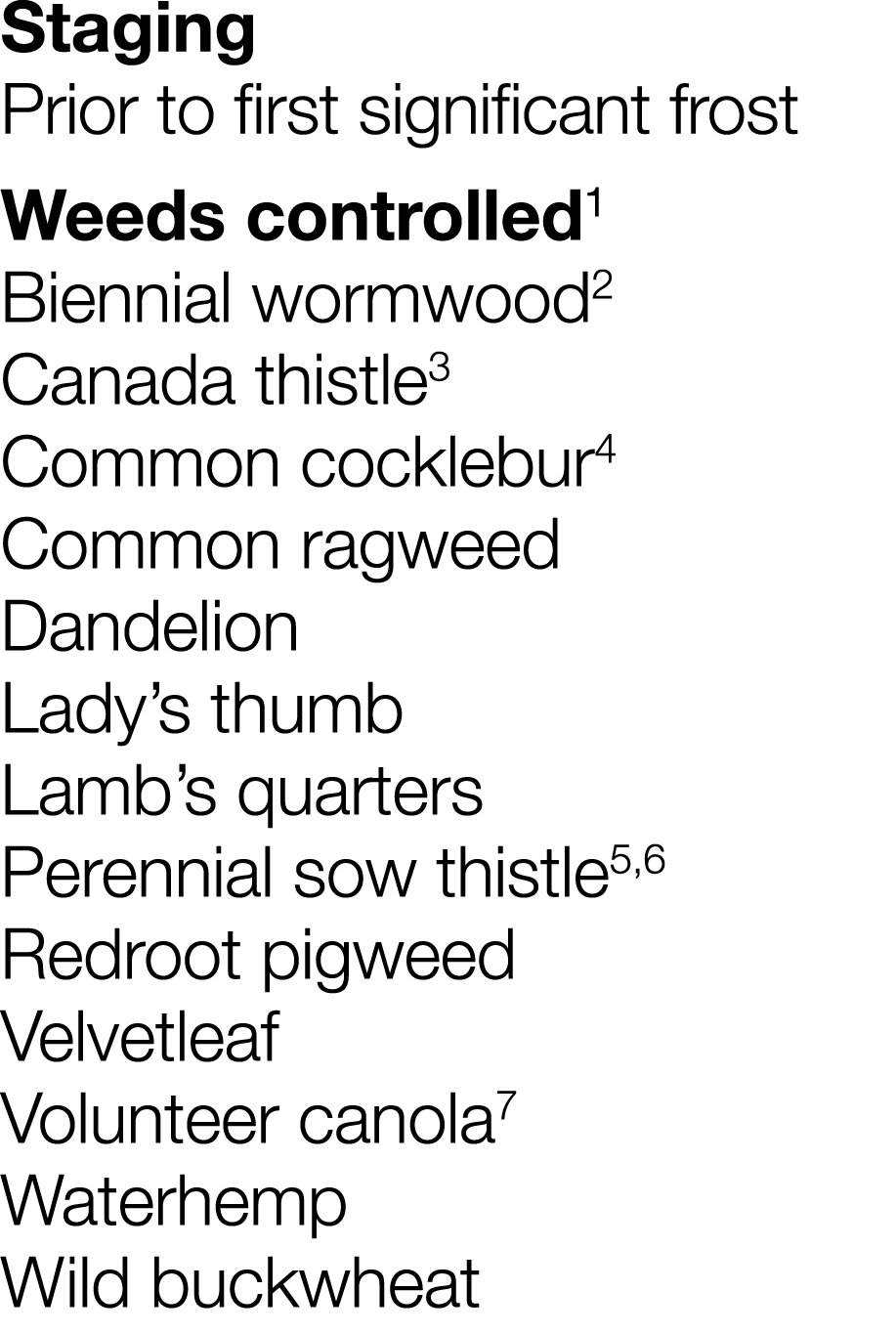 Staging Prior to first significant frost Weeds controlled1 Biennial wormwood2 Canada thistle3 Common cocklebur4 Commo   