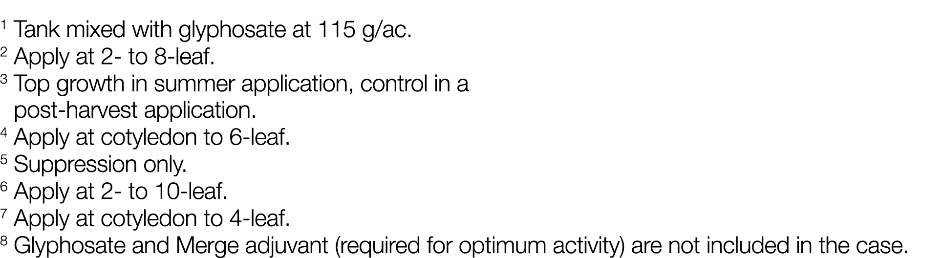 1 Tank mixed with glyphosate at 115 g ac  2 Apply at 2- to 8-leaf  3  Top growth in summer application, control in a    