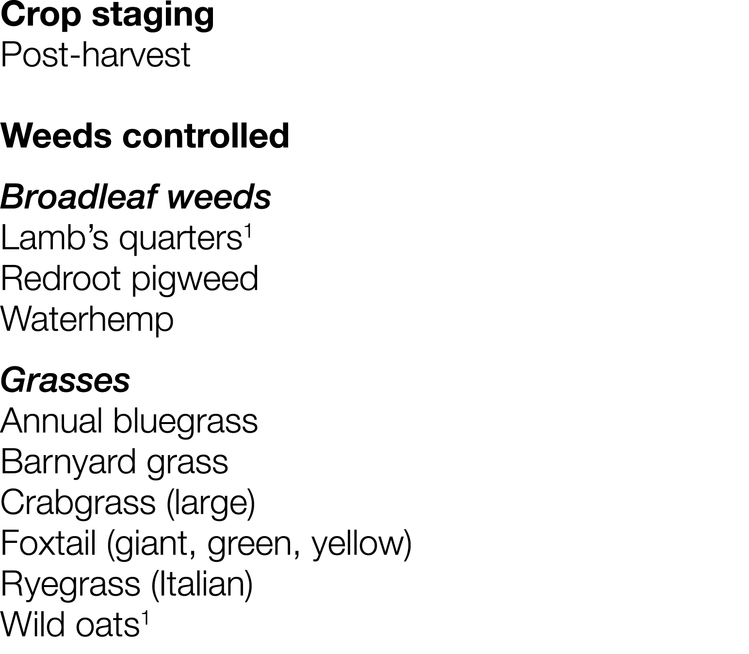 Crop staging Post-harvest Weeds controlled Broadleaf weeds Lamb s quarters1 Redroot pigweed Waterhemp Grasses Annual    