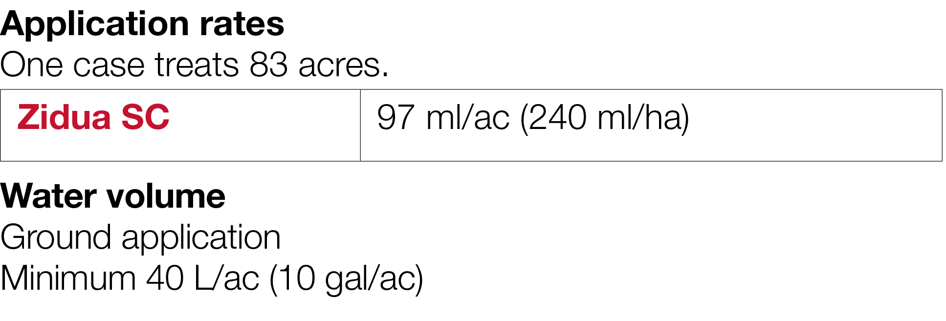 Application rates One case treats 83 acres    Water volume Ground application Minimum 40 L ac (10 gal ac)