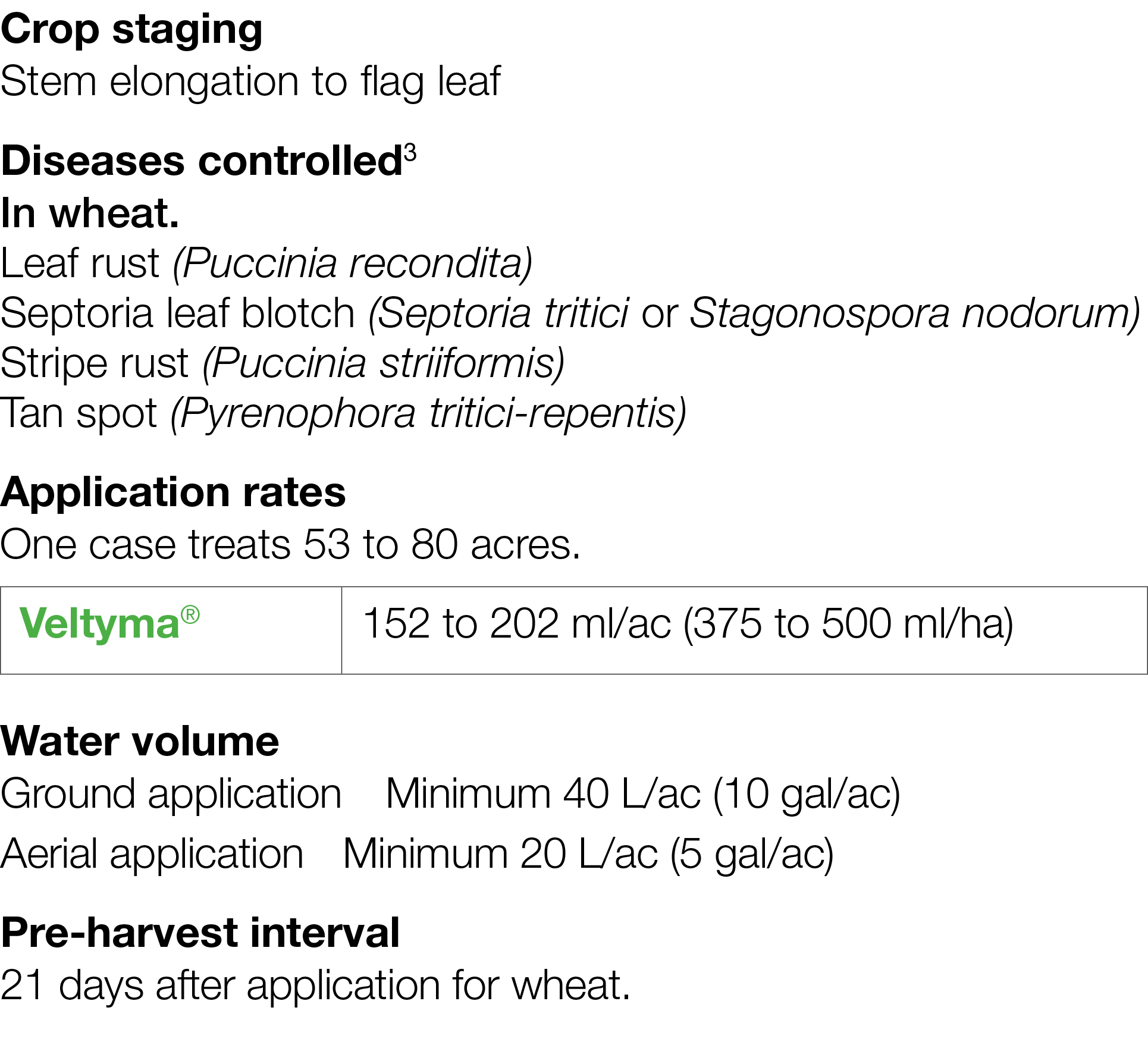 Crop staging Stem elongation to flag leaf Diseases controlled3 In wheat  Leaf rust (Puccinia recondita) Septoria leaf   