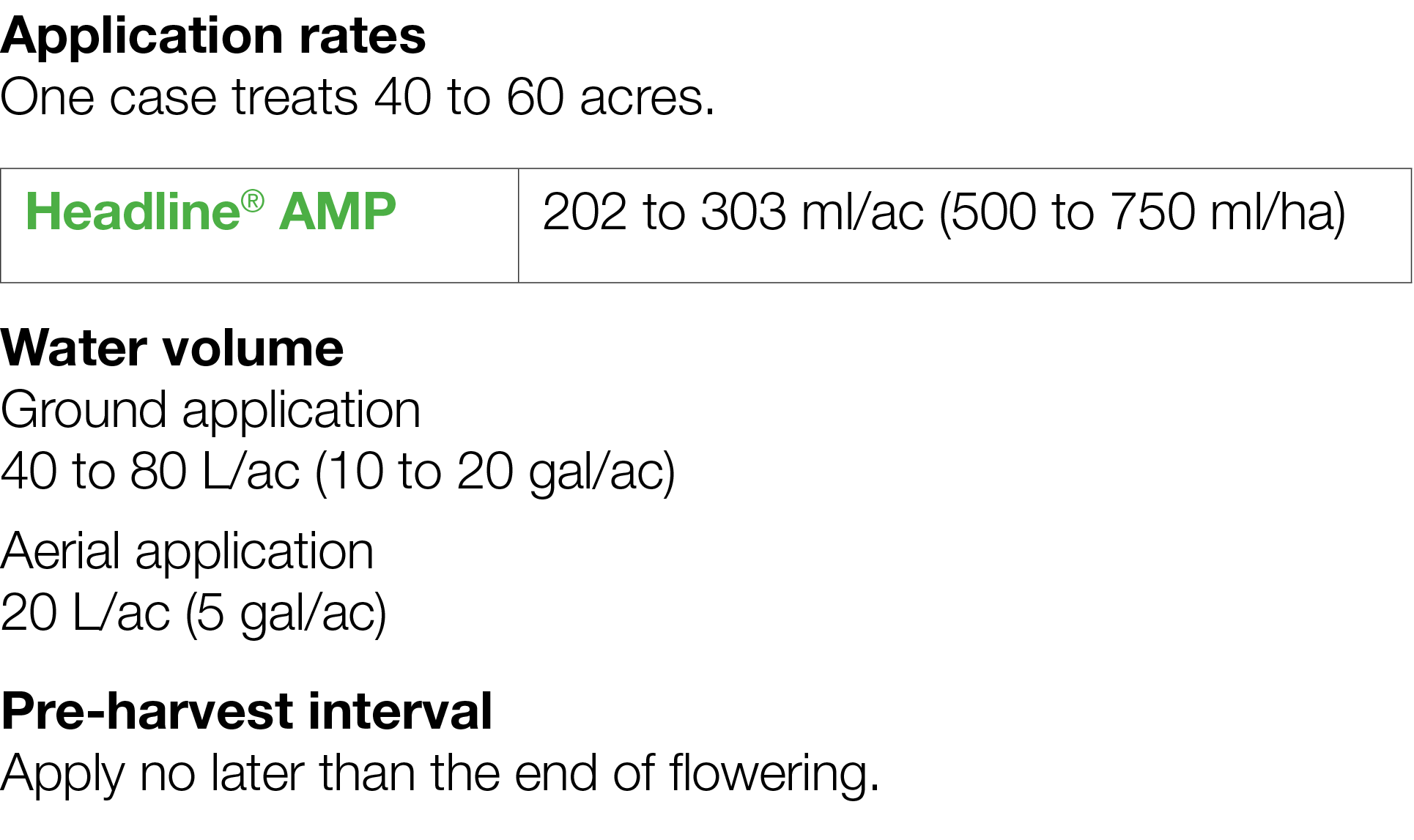 Application rates One case treats 40 to 60 acres    Water volume Ground application 40 to 80 L ac (10 to 20 gal ac) A   