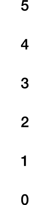 5 4 3 2 1 0