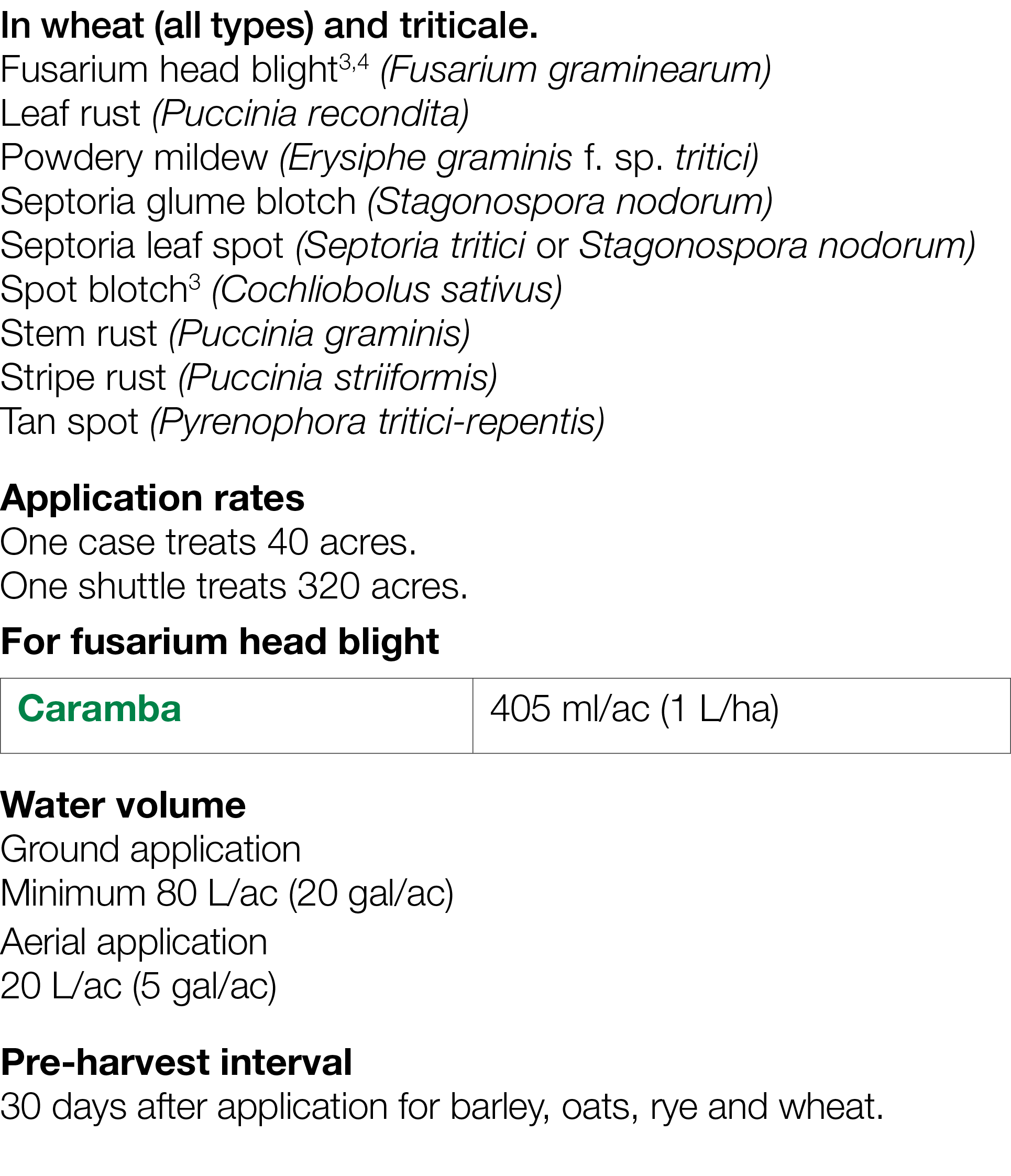 In wheat (all types) and triticale  Fusarium head blight3,4 (Fusarium graminearum) Leaf rust (Puccinia recondita) Pow   