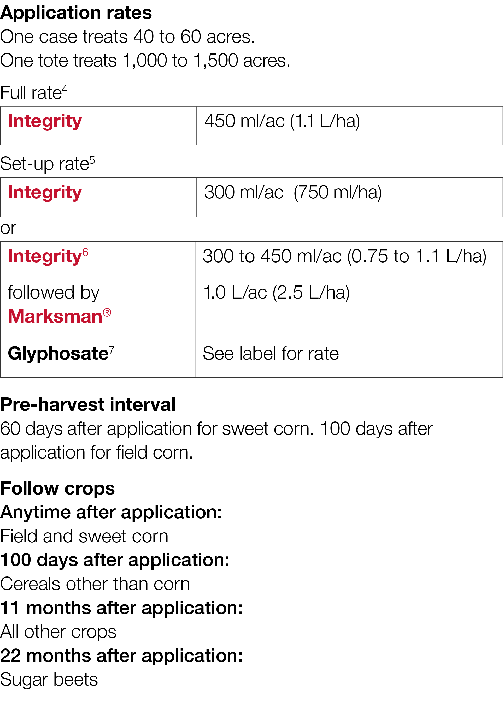 Application rates One case treats 40 to 60 acres  One tote treats 1,000 to 1,500 acres  Full rate4   Set-up rate5 or    