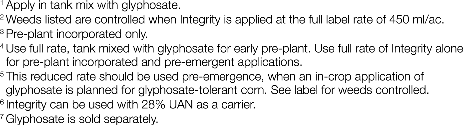 1 Apply in tank mix with glyphosate  2 Weeds listed are controlled when Integrity is applied at the full label rate o   