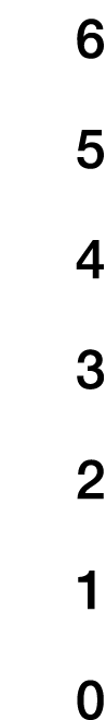 6 5 4 3 2 1 0