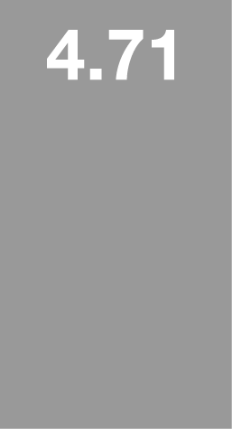 4 71