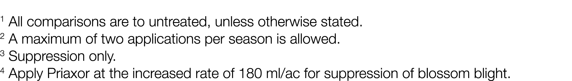 1 All comparisons are to untreated, unless otherwise stated  2 A maximum of two applications per season is allowed  3   